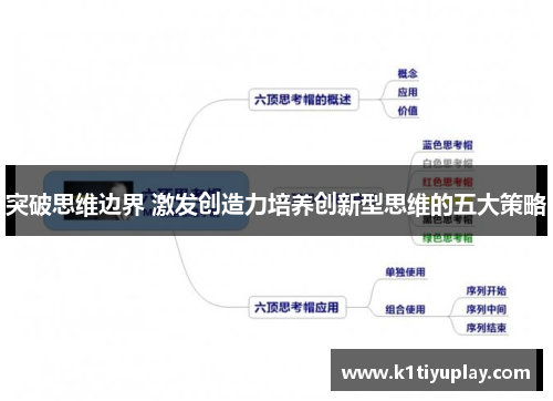 突破思维边界 激发创造力培养创新型思维的五大策略