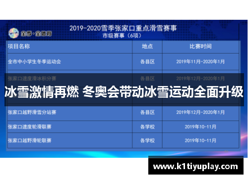 冰雪激情再燃 冬奥会带动冰雪运动全面升级