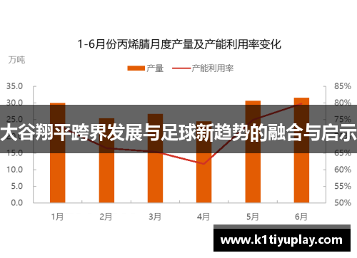 大谷翔平跨界发展与足球新趋势的融合与启示