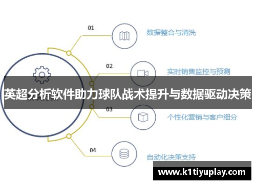英超分析软件助力球队战术提升与数据驱动决策